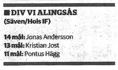 Adolfsson, Fredrik Sundqvist, Joakim Lidevi, Emil Carlsson, Jonas Andersson, Kristian Jost,