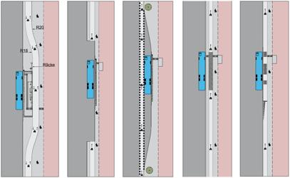 Bild 1. Cykelbana bakom hållplats. (GCM-handboken) Bild 2. Cykeltrafik i blandtrafik. (GCM-handboken) Bild 3. Cykeltrafik i cykelfält. (GCM-handboken) Bild 4. Cykelbana framför väntkur.