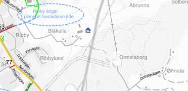 planering Målpunkter
