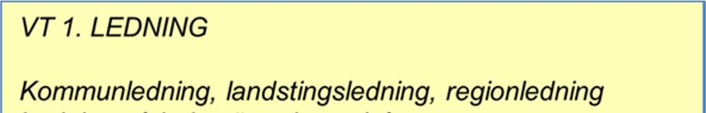 6 Vi kallar området för Ledning, men identifierar under detta tre generiska delfunktioner funktioner som är en förutsättning för att verksamheter ska fungera och som därför i princip alltid