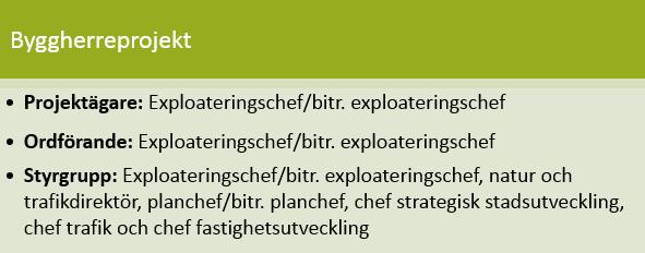 2 Byggherreprojekt Projekt initierat av privat byggherre/exploatör, ligger på privat mark utanför områden utpekade som stora projekt.