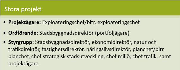 4.5 Stora projekt Projekt som är komplexa, riskfyllda eller innebär större kommunala investeringar.