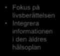 Det är därför viktigt att Integrera vi hjälper Sven till toaletten och tillbaka informationen till sängen igen när han vaknar klockan i den