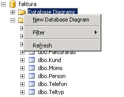 SKAPA DIAGRAM / FOREIGN KEY (1 AV