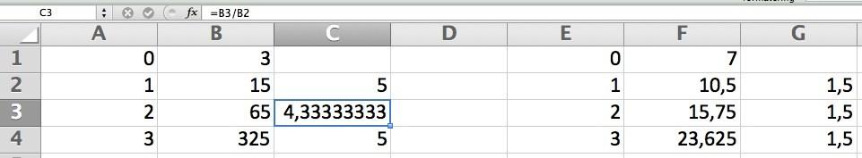 Lösning: Tabellvärdena matas in i Excel och det aktuella värdet divideras med det närmast föregående värdet (figur 5).