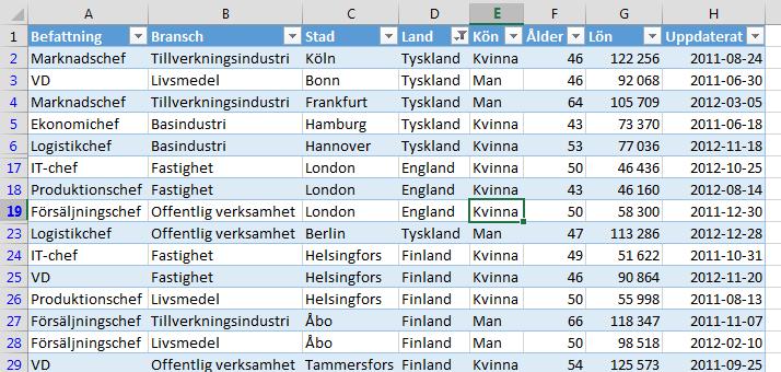 Använder du eller så räcker det att något av villkoren uppfylls.