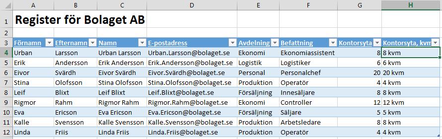 =[@Kontorsyta]&" kvm" Tabellen ser nu ut enligt nedan.