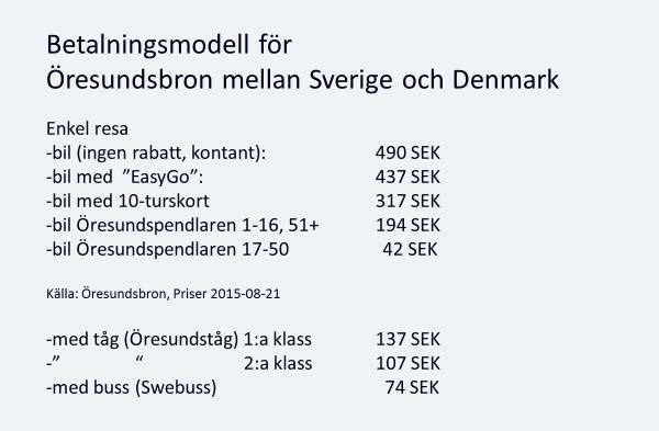 Bilaga 2 SOU 2017:87 Betalning Kostnaderna för att resa över Öresundsbron med bil inkluderar kostnader för bränsle, slitage och värdeförlust på bilen.