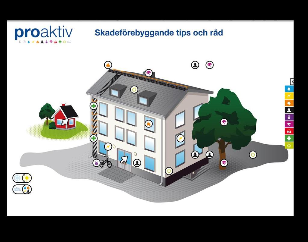 Digitala huset Ett interaktivt utbildningsredskap för att på ett pedagogiskt sätt kunna ge
