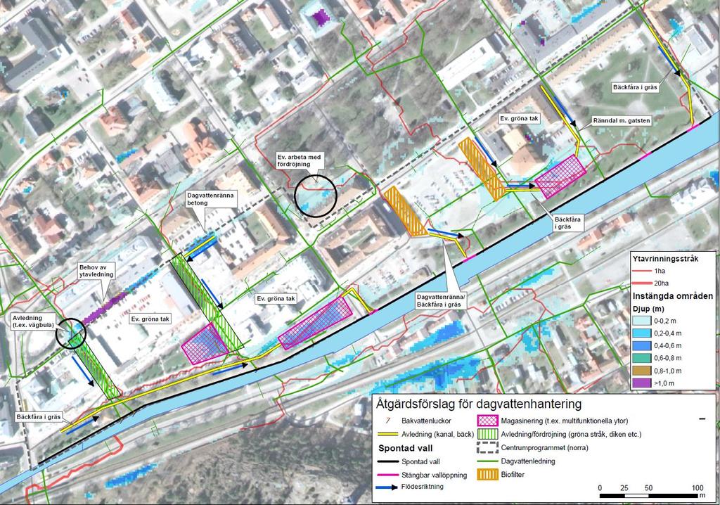För att minska översvämningsriskerna har åtgärder i form av en höjning av spontvall längs Söderhamnsån kombinerat med diverse dagvattenlösningar bedömts vara möjliga att genomföra (Alternativ 1).