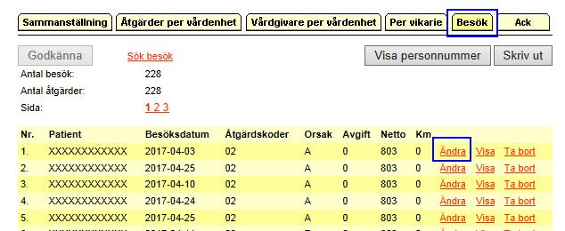 Ändra besök Under Besöksfliken finns det möjlighet att ändra på besök som är korrekta enligt Priveras kontroller och således inte har hamnat under Rätta besök.