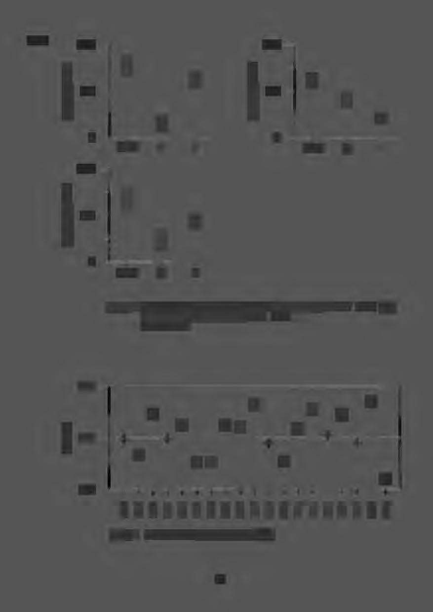 SMHI 1000 1000 t... (") N Q) 0.0 500.s :~ > 0 X f f X I.O V) (") N... :~ ~ 500 tl X < X,f 0 Pkorr Q A Pkorr Q A f 1000 N ~ e 500 0... d) :.