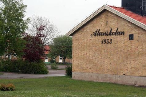 Alunskolans plan mot diskriminering och kränkande behandling