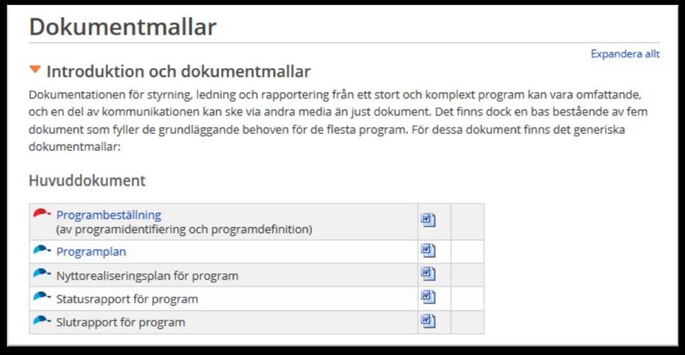Nya sidor om programbeställning