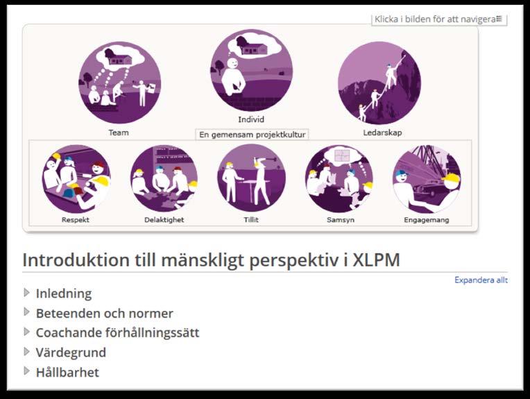 Hållbarhet samt hälsa,