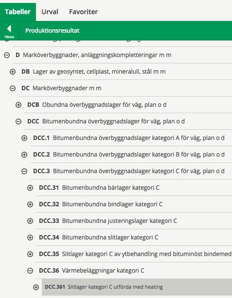Komponenter En komponent kan vara till exempel en dörr eller ett fönster. En eller flera komponenter bildar ett konstruktivt system.