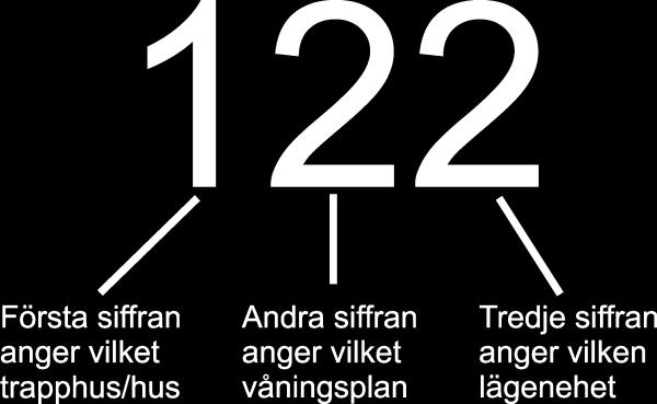 Driftsättning av VAKA porttelefonisystem med Gigaset svarsapparater I VAKA kan du lägga in upp till 400 unika anknytningsnummer i porttelefonimodulen C10.