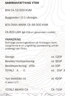 får uppföras.