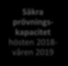 Det kan därför vara en utmaning att rekrytera och utbilda främst legitimerad hälso- och sjukvårdspersonal, vilket bidrar till den förhållandevis långa tiden för att bygga upp prövningskapacitet.