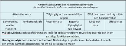 De ska också bidra till bättre miljö och hälsa samt vara effektiva. 2.