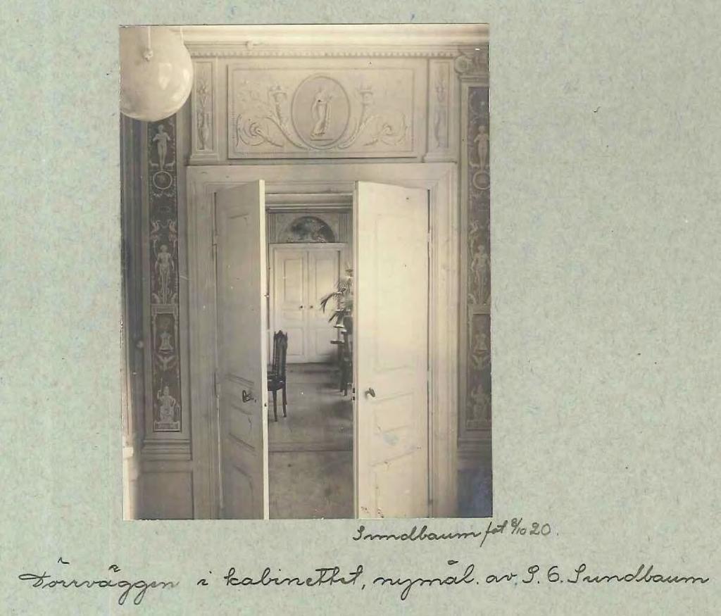 målningarna. Foto Sundbaum, Nordiska museets arkiv.