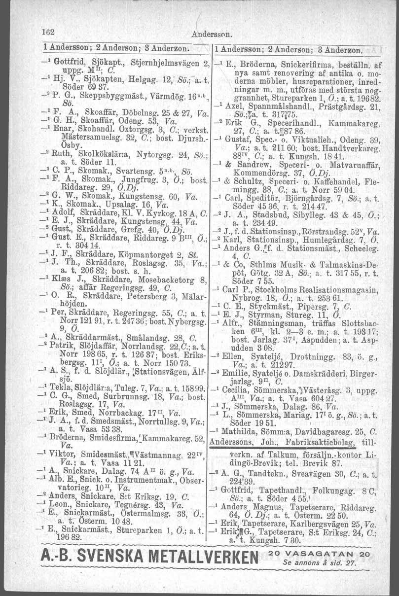 162 A'nderssflD. ----------------" l Andersson; 2 Anderson; 3 Anderzon. --'---".---,---n-,--,---,l Ande,rsson; 2 Anderson; 3 Anderzon. _, Gottfrid, S~ökapt., Stjernhjelmsvägen 2, _, E.