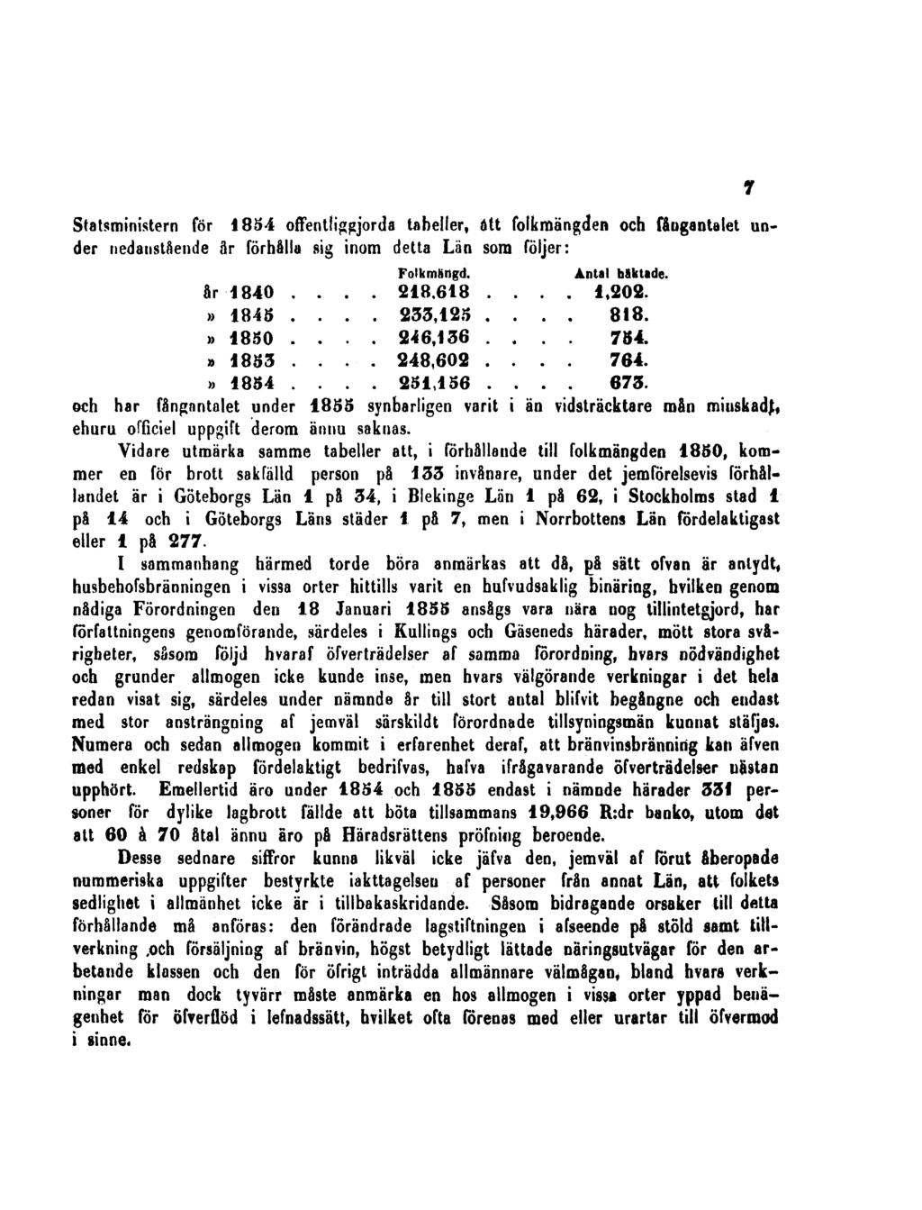Statsministern för 1834 offentliggjorda tabeller, att folkmängden och fåugantalet under nedanstående är förhålla sia inom detta Län som följer: Folkmängd. Antal häktade. år 1840.... 218.618.... 1,202.