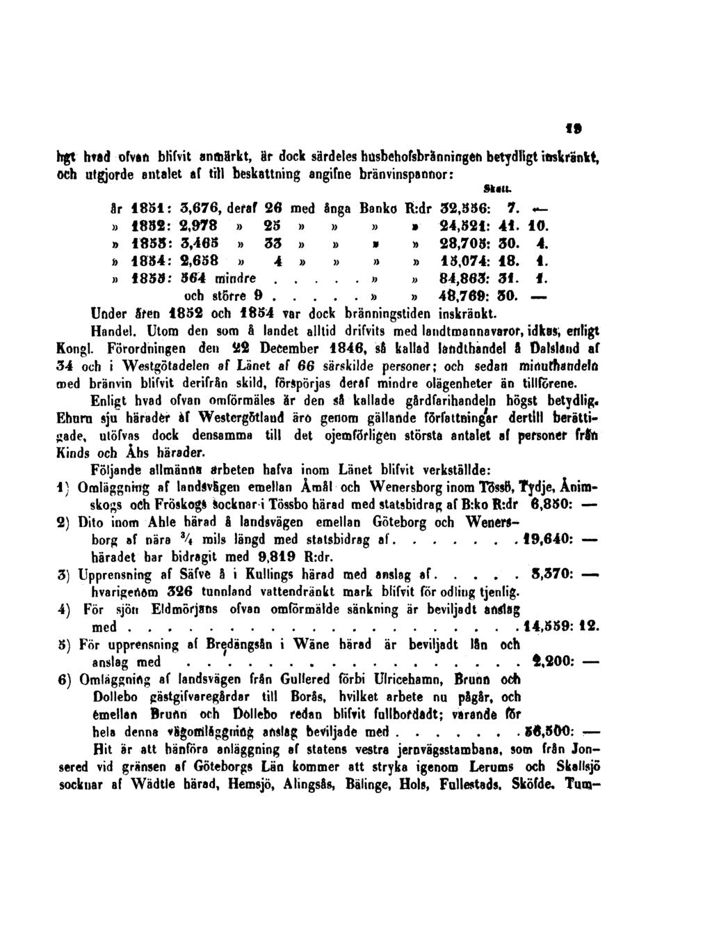 hgt hvad ofvan blifvit anmärkt, 8r dock särdeles husbehofsbränningeh betydligt inskränkt, och utgjorde antalet af till beskattning angifne bran vinspannor: Skill, år 1851: 3,676, deraf 26 med inga