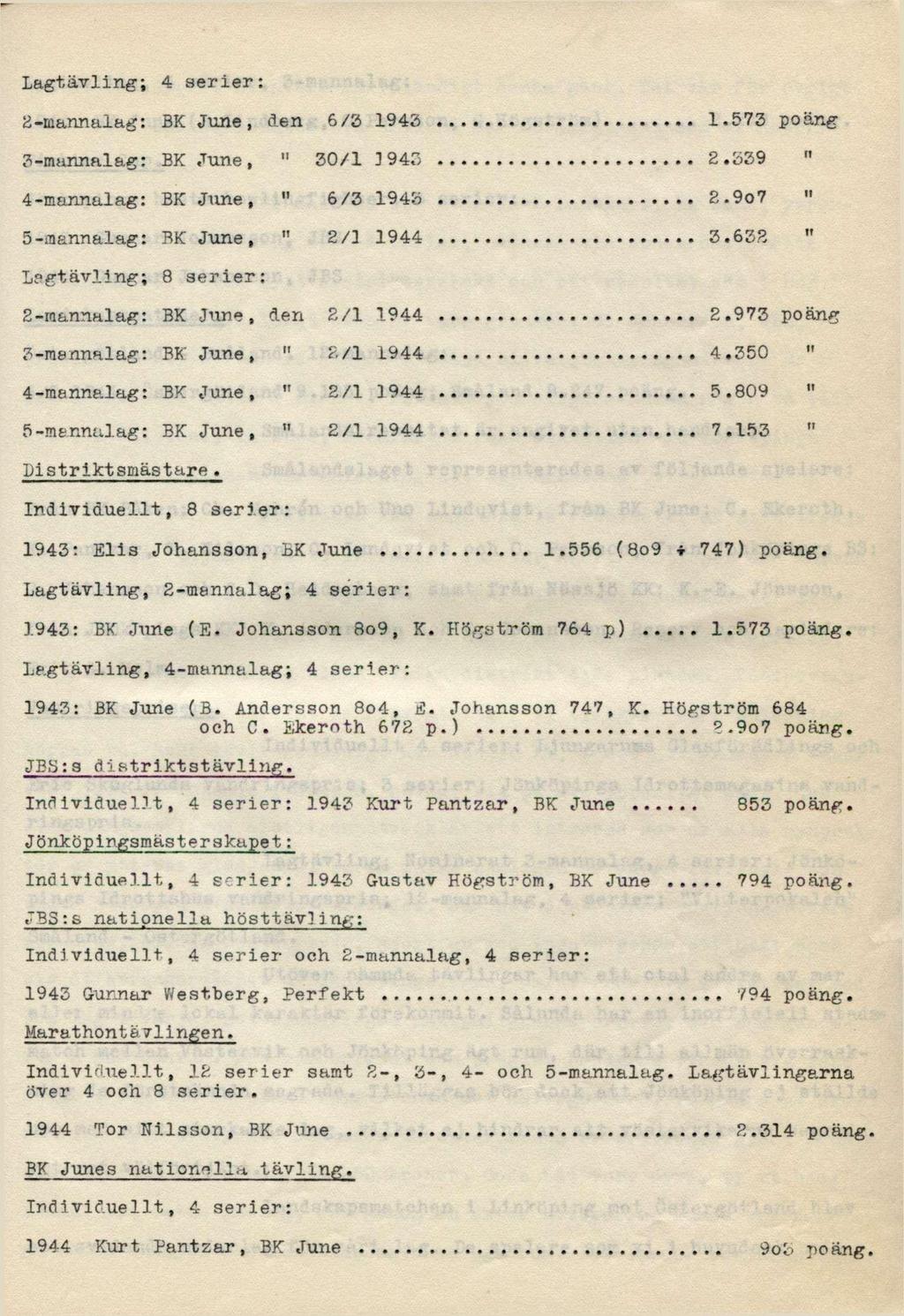 lagtävling; 4 2- mannalag: BK June, den 6/3 1943 1.573 poäng 3- mannalag: BK June, " 30/1 3 943 2.339 " 4- mannalag: BK June, " 6/3 1943 2.9o7» 5- mannalag: BK June, " 2/3 1944 3.