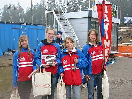 Framgångens solglans Verksamhetsberättelse för OK Ravinens ungdomskommitté 2006 Mer än en gång fick vi sola oss i glansen av våra ungdomars framgångar under 2006.