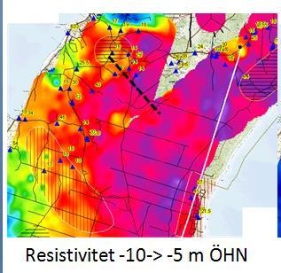 Möjligen bidrar vägar till falsk signal.