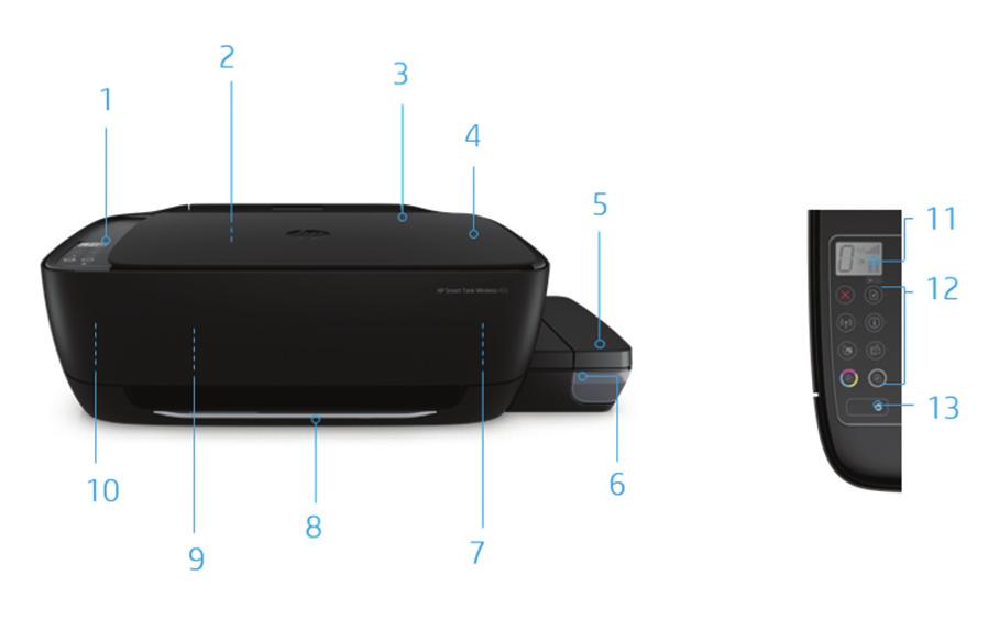Produktrundtur På bilden visas HP Smart Tank Wireless 455 1. Kontrollpanel 2. Pappersfack för upp till 60 ark 3. 21,0 x 29,7 cm (A4) flatbäddsskanner 4. Utbytbara skrivhuvuden 5.