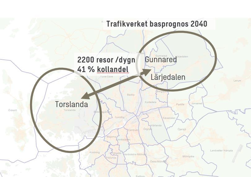 5.4 Utvalda resanderelationer med totalt antal resor enligt trafikverkets basprognos 2040 5.4.1 Angered (Gunnared/Lärjedalen) Torslanda