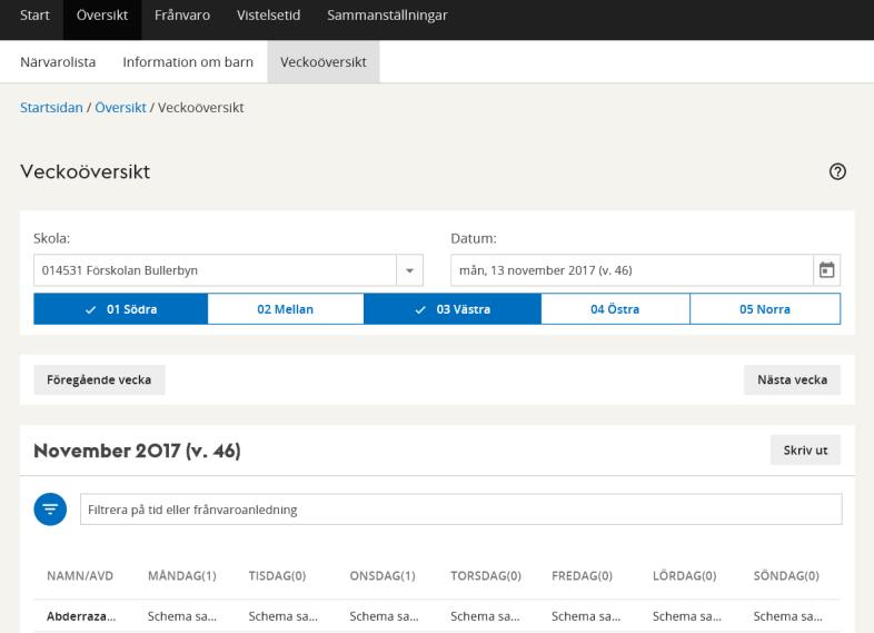 5.3 VECKOÖVERSIKT Aktiv roll i systemet: Personal Funktionen Veckoöversikt ger en överblick över barnens vistelsetid på förskolan för önskad vecka.