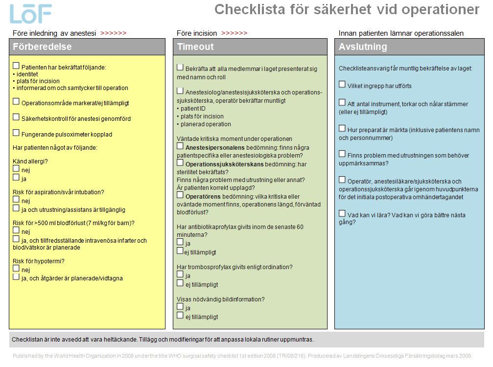 WHO:S CHECKLISTA FÖR SÄKER KIRURGI WHO:S CHECKLISTA FÖR SÄKER KIRURGI Positivt Fyller 10 år midsommarafton 2018 Bevisat