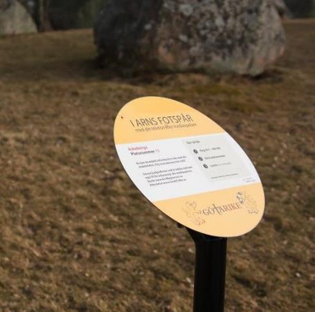 Roller och ansvar Länsstyrelsen Godkänna registrerad information och fastslå antikvarisk