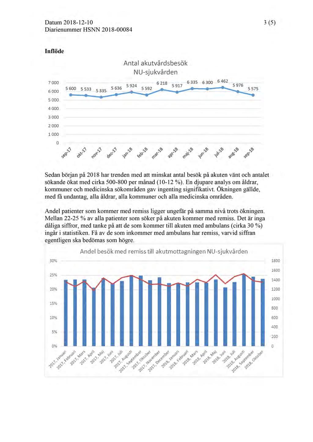 t fördjupad avtalsuppföljning för norra hälso- och sjukvårdsnämnden - HSNN 2018-00084-13 Rapport fördjupad avtalsuppföljning för norra hälso- och sjukvårdsnämnden : Rapport fördjupad