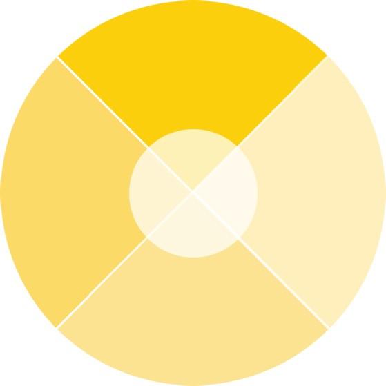 2.6 Kundupplevelse och varumärke i centrum Det är upplevelsen (kundupplevelse) av utställningen (innehåll) som i en kombination ger stöd för de budskap och associationer som vi vill ladda varumärket