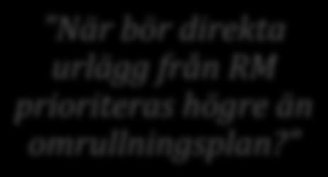 Slutligenförsettresonemangomvidareåtgärderföretteffektivareflödeavrullar mellanrullmaskinochomrullningsmaskinpåhallstapappersbruk. 9.1.