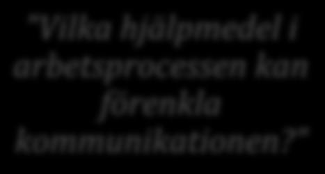 Problemformulering3berörkommunikationen mellanpersonalenirullmaskinochomrullningsmaskin ochvisasifigur12. 35 "Vilkahjälpmedeli arbetsprocessenkan förenkla kommunikationen?