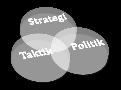 ett asymmetriskt krig.