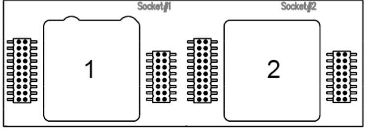 Funktionsöversikt utgångar 1A, 1B och 2A Funktion Plintar Utgångar M-bus 24-25 2A och/eller 1A Modbus RTU (RS 485) 90a - 91b 2A och/eller 1A BACnet MS/TP (RS 485) 90a - 91b 2A och/eller 1A N2Open (RS