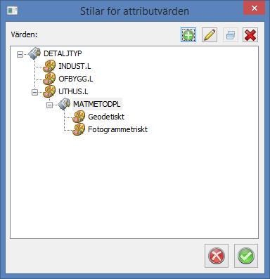 Attributstilar Med kommandot Redigera attributstilar, kan man styra ett utseende efter vilket attributvärde ett fält har. Knappen ser ut som en palett.