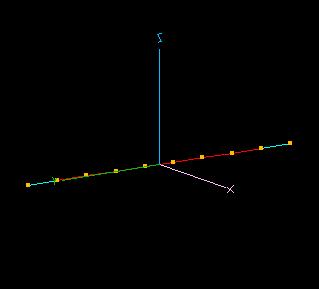 5. Design av Dipol antenner 5.1 Enkel dipol antenn Här har vi simulerat en enkel dipol antenn med hjälp av Nec Win Pro programmet och det visade sig att den är perfekt för en frekvens på 300 MHz.