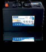 Equipment Made in Europe by Exide