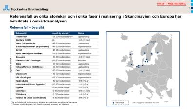 steget och strategi för