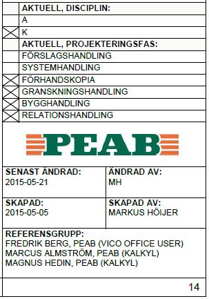 I kompendiets ritningsram till höger, förklaras för vilken disciplin ritningen anser, antingen arkitekter eller konstruktörer.