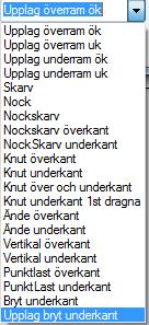 Olika typer av kontakt punkter hitta du i listan nedan.