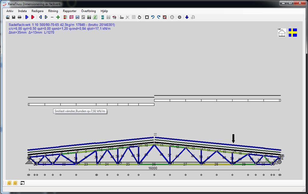 Truss Fackverksprogram Sida 11 (29) 4.1.3 Dimensionera/Analysera Analysera balk med givna dimensioner på överram, underram och diagonaler.