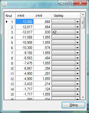 Truss Fackverksprogram Sida 29 (29) 4.3.